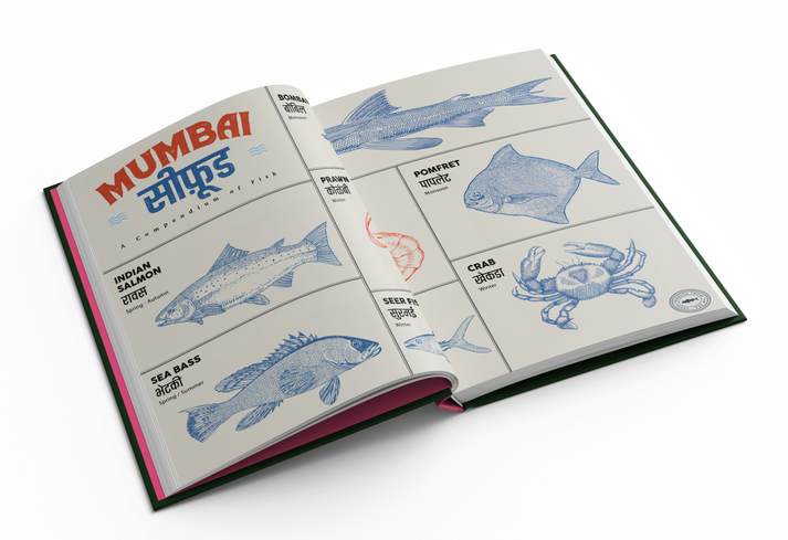 Heirloom Cities: MUMBAI *Signed*
