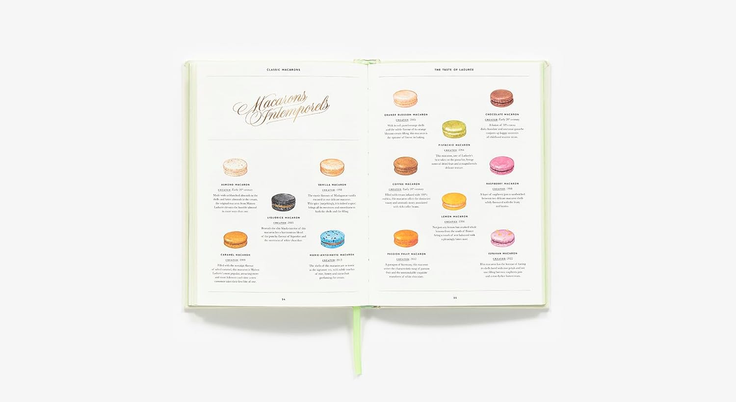 The Little Book of Ladurée: Patisserie (Julien Alvarez, Iris Hatzfeld)