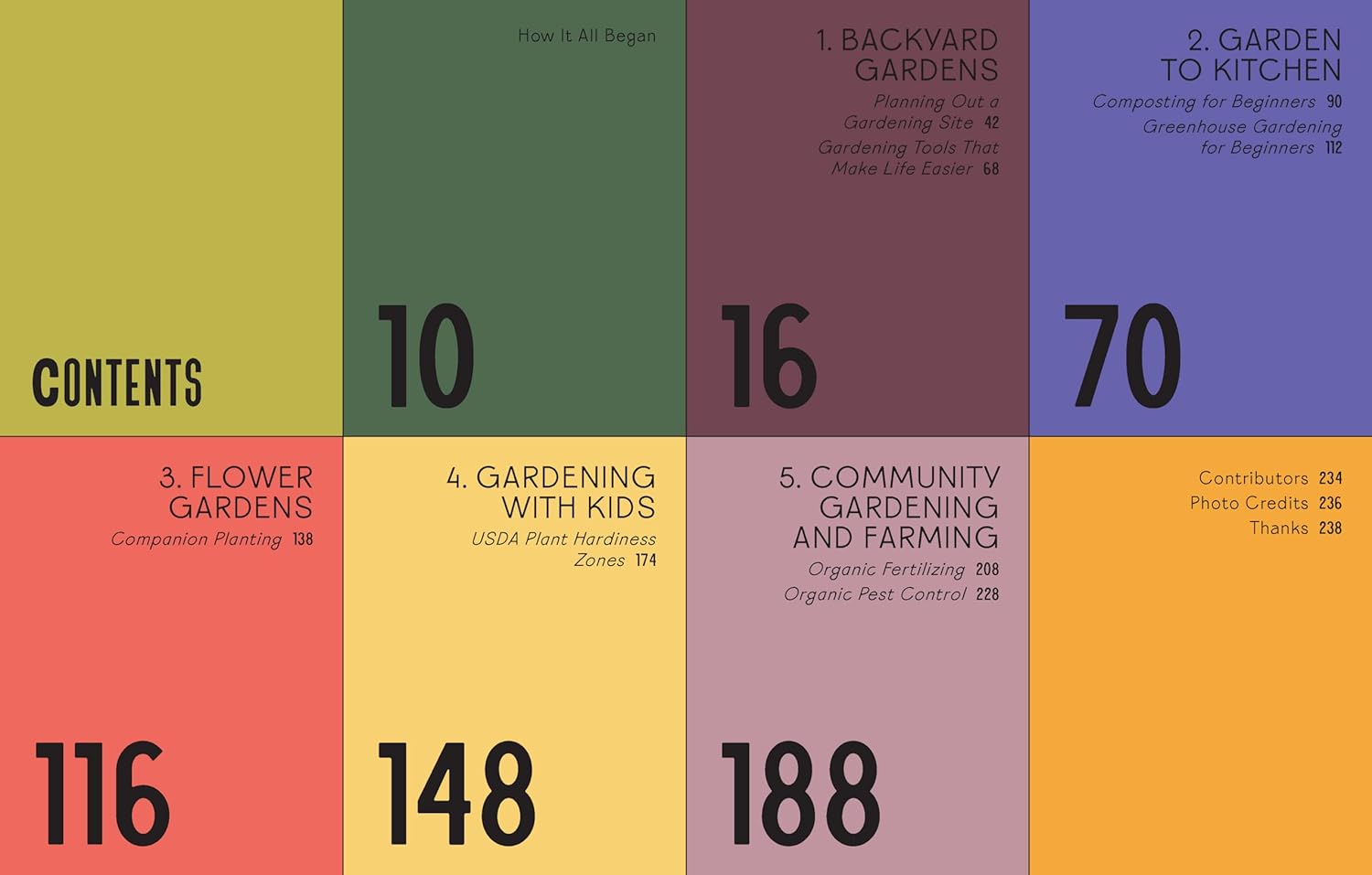 Black Girls Gardening: Empowering Stories and Garden Wisdom for Healing and Flourishing in Nature (Amber Grossman)
