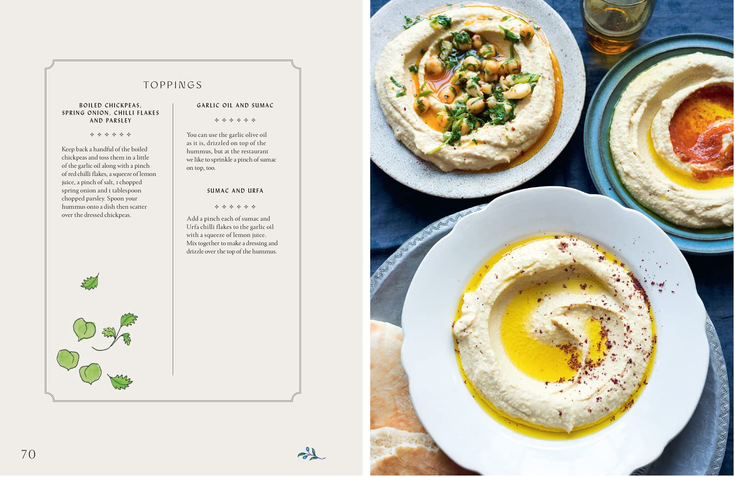 Imad’s Syrian Kitchen (Imad Alarnab)