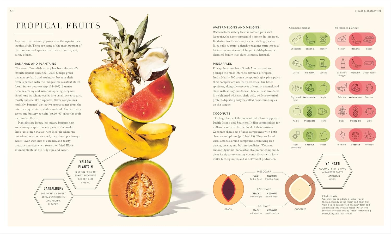 The Science of Flavor: Unlock the Secrets of Flavorful Cooking (Dr. Stuart Farrimond)