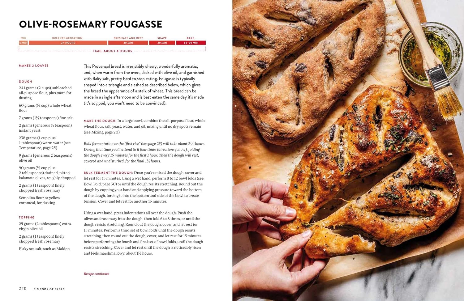The King Arthur Baking Company Big Book of Bread: 125+ Recipes for Every Baker (Martin Philip, King Arthur Baking Company) *Signed*