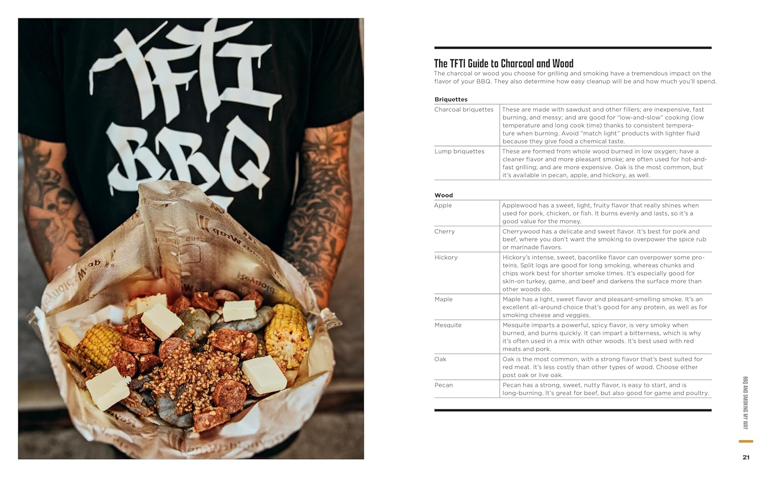 The Backyard BBQ with Fire and Spice: Filipino- and Cajun-Inspired Recipes for the Smoker and Grill (Tony Ramirez)