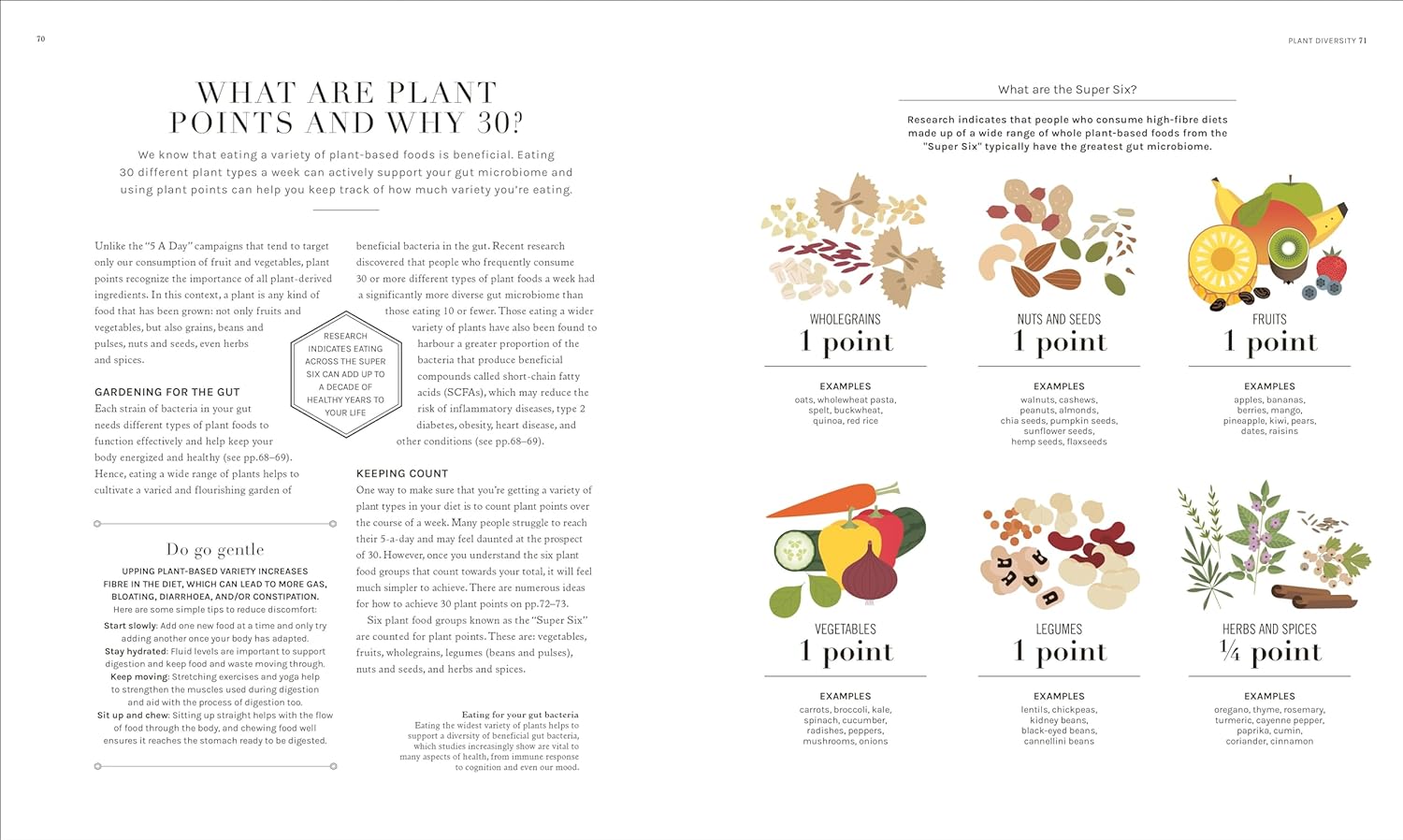 The Science of Plant-Based Nutrition: How to Enhance the Power of Plants for Optimal Health (Rhiannon Lambert)