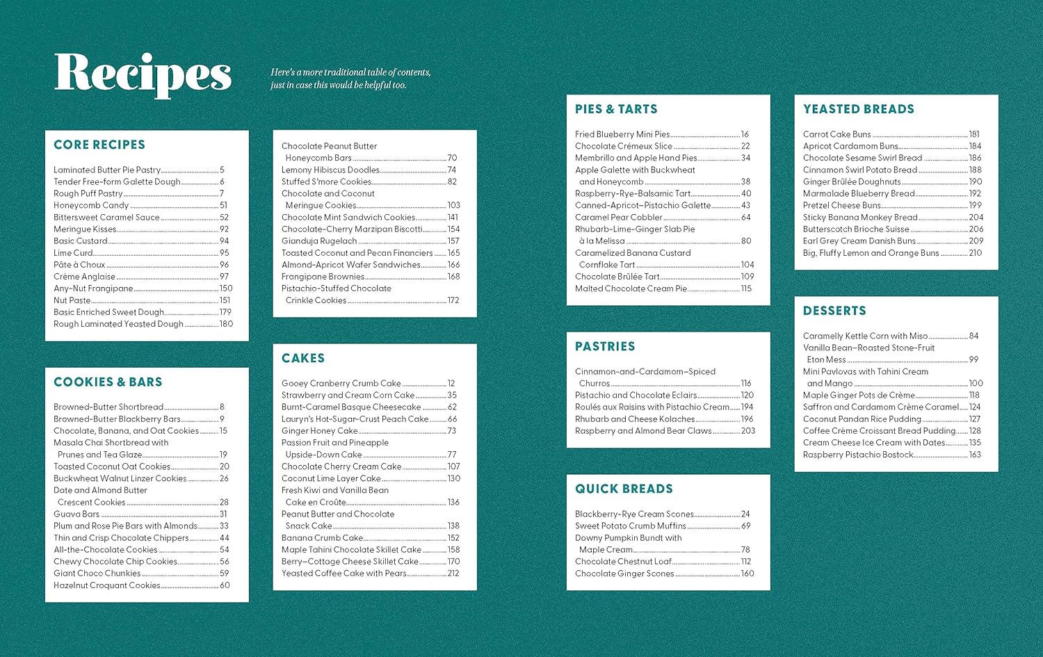 Bake Smart: Sweets and Secrets from My Oven to Yours (Samantha Seneviratne)