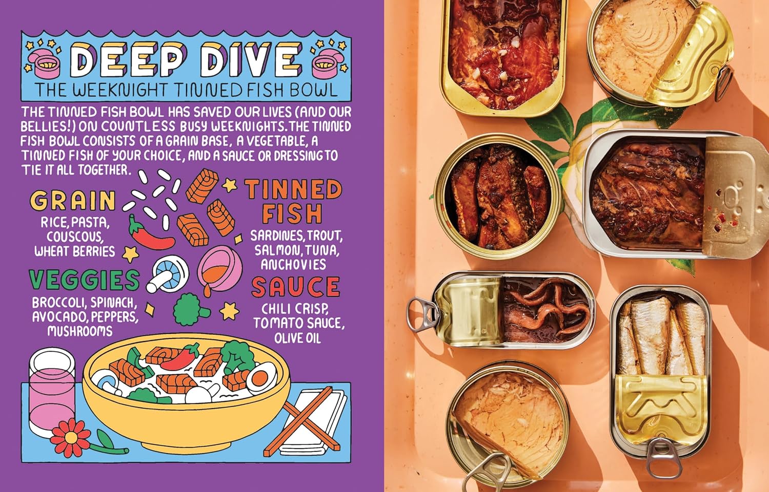 The Fishwife Cookbook: Delightful Tinned Fish Recipes for Every Occasion (Becca Millstein and Vilda Gonzalez)