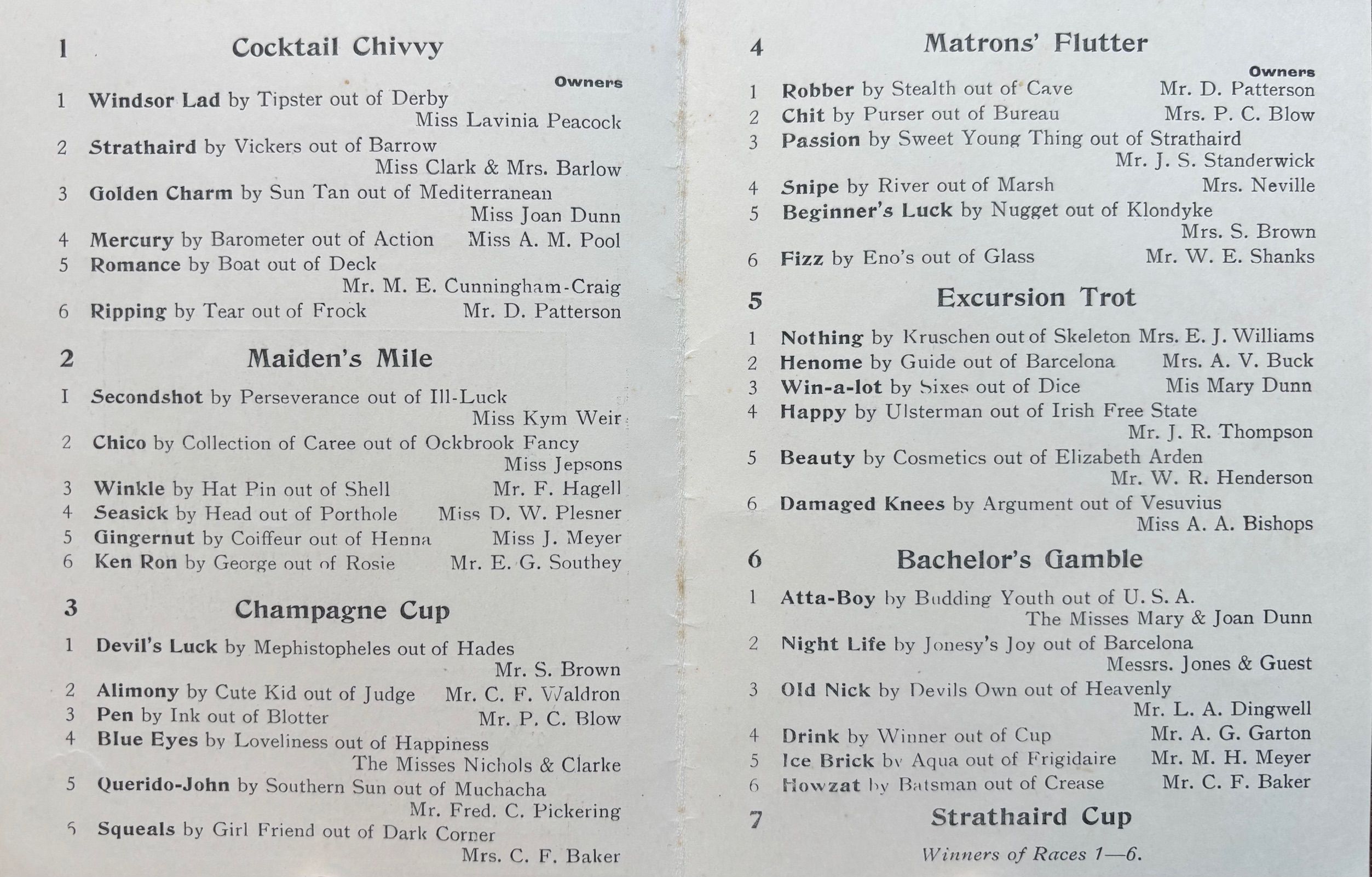 P & O Lines. S.S. Strathaird. Group of ephemera
