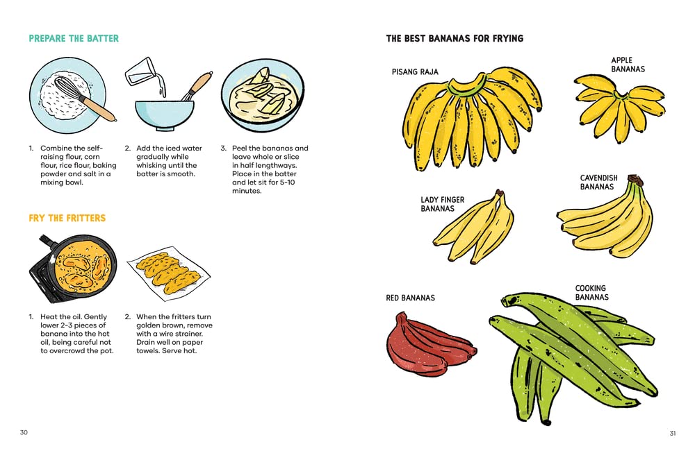 The Little Book of Singapore Food Illustrated: Our Favourite Treats from A to Z (Emily Yeo, Benjamin Wang)