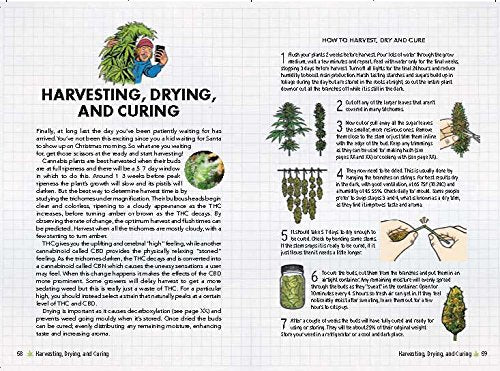 Weed: Grow It, Cook It: A Simple Guide to Cultivating and Cooking Cannabis (Floyd Barrington)