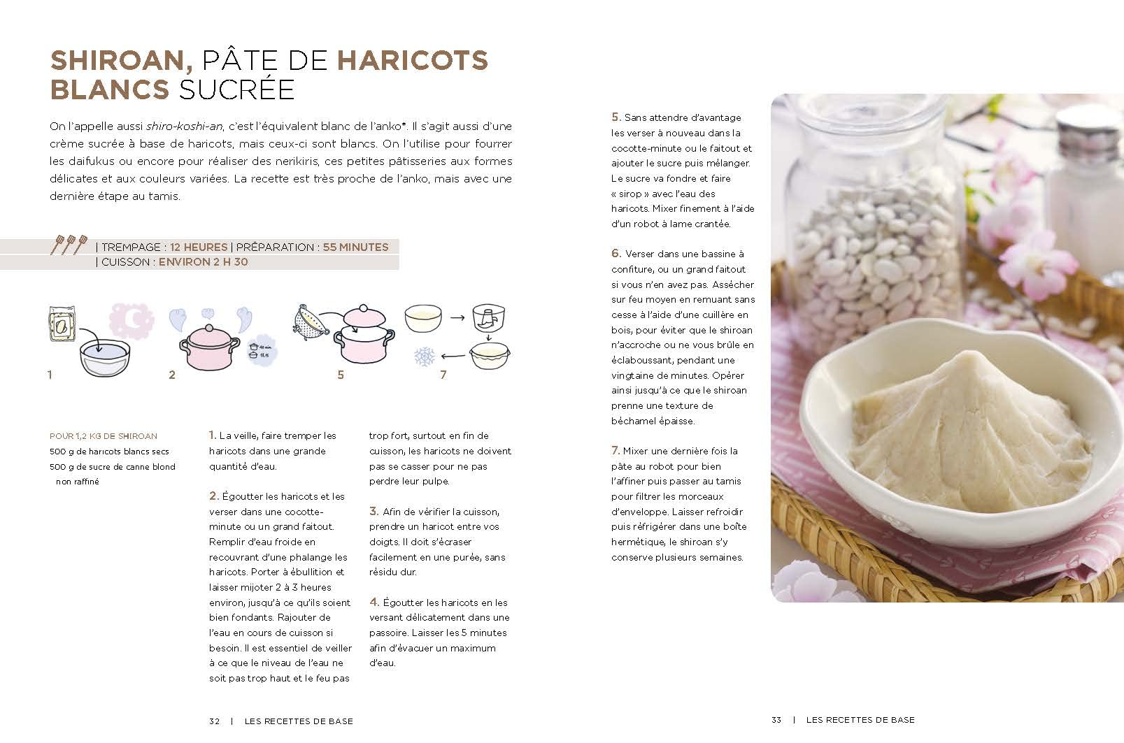 Mochi mochis: 40 douceurs japonaises (Mathilda Motte)