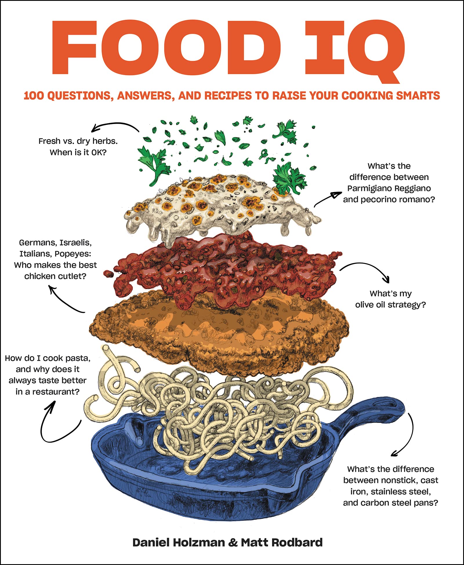 Food IQ: 100 Questions, Answers, and Recipes to Raise Your Cooking Smarts (Daniel Holzman, Matt Rodbard) *Signed*