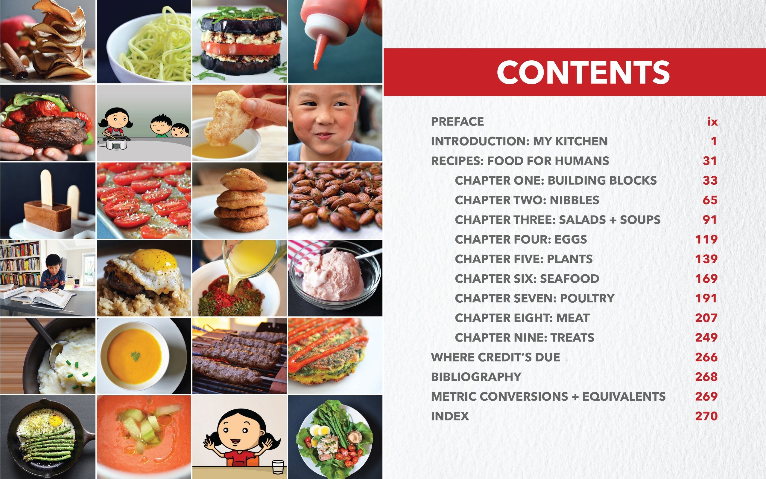 Nom Nom Paleo: Food for Humans (Michelle Tam, Henry Fong) *Signed*