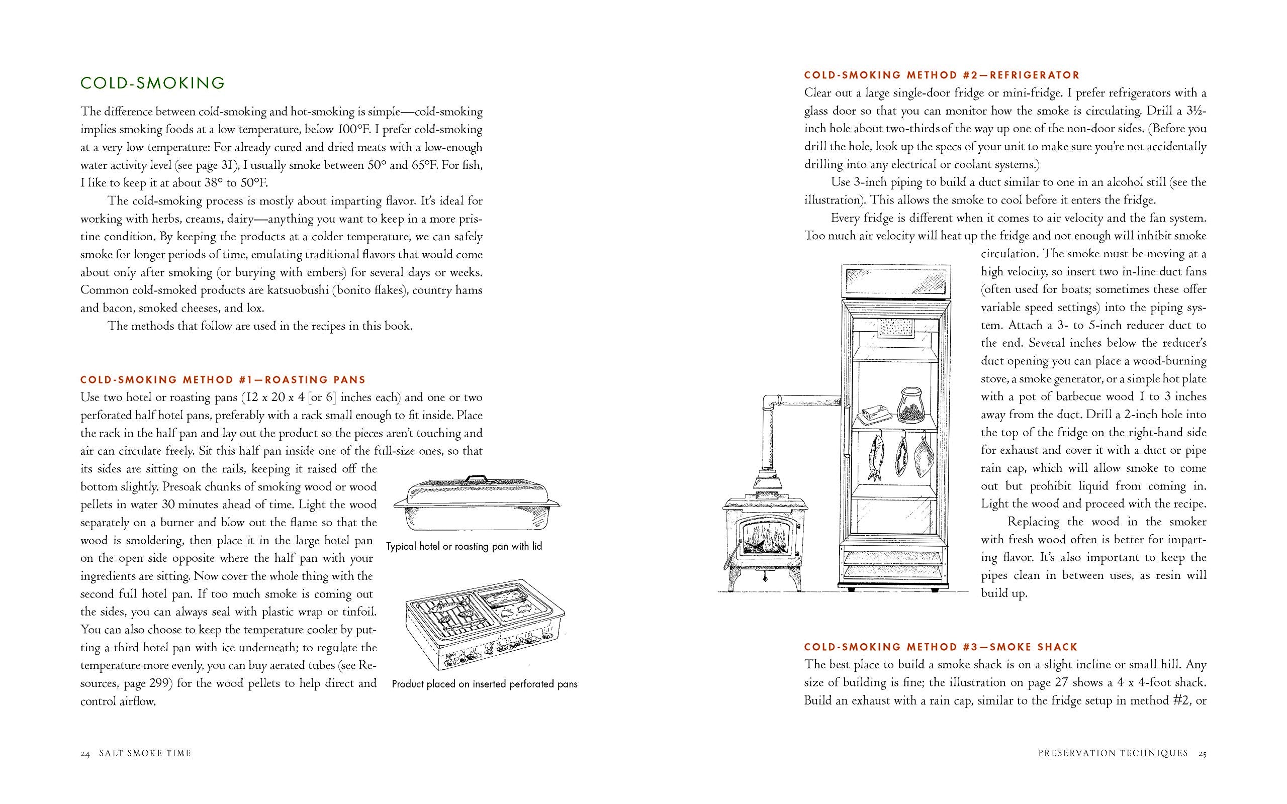 Salt Smoke Time: Homesteading and Heritage Techniques for the Modern Kitchen (Will Horowitz)