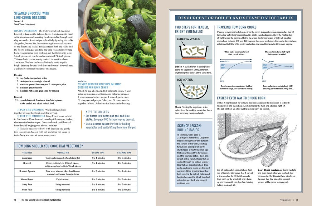 The New Cooking School Cookbook: Fundamentals (America's Test Kitchen)