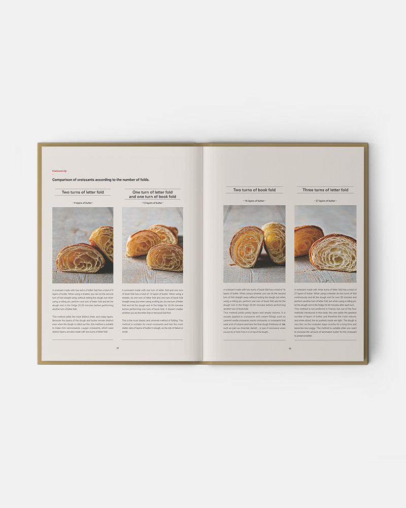 All About Croissant (Jean-Marie Lanio, Jérémy Ballester)