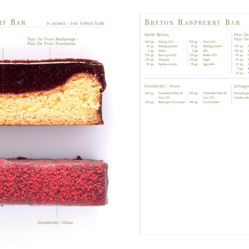 NOTEBOOK II: Pastries for Pastry Shops and Hotels (Spyros Pediaditakis)