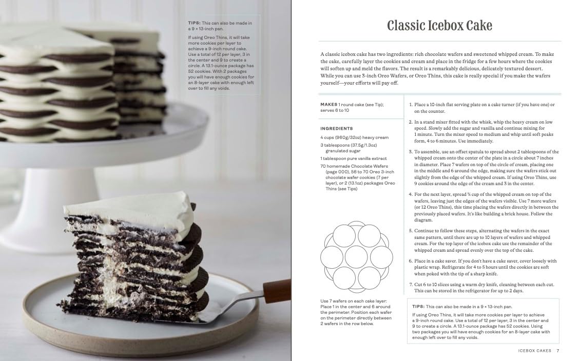 *Pre-order* Magnolia Bakery Handbook of Icebox Desserts: Classic and Creative Icebox Desserts with a Magnolia Bakery Twist, Perfect for Winter 2025, Share with Friends and Family (Bobbie Lloyd)