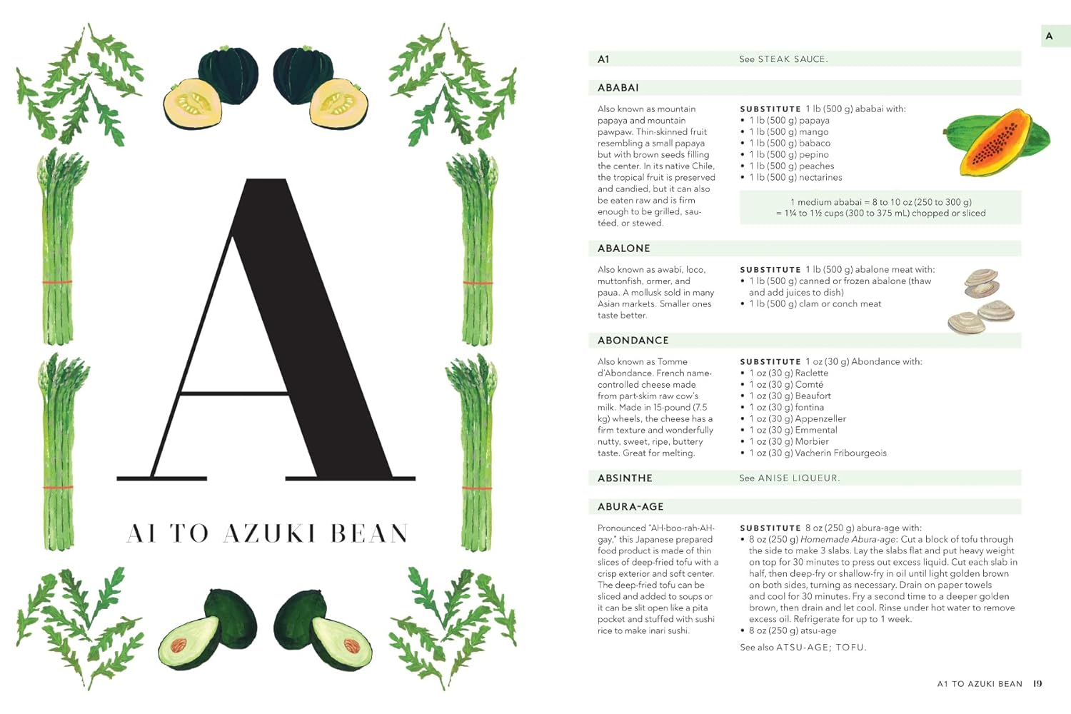 The Food Substitutions Bible: 8,000 Substitutions for Ingredients, Equipment and Techniques (David Joachim)