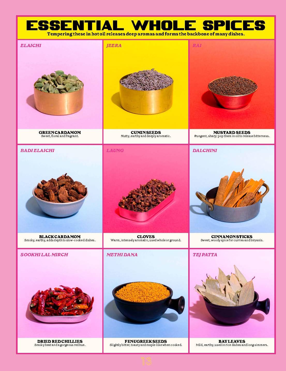 Mission Masala - Eat India: Taste the spicy Indian cuisine (Pavan Bajwa)