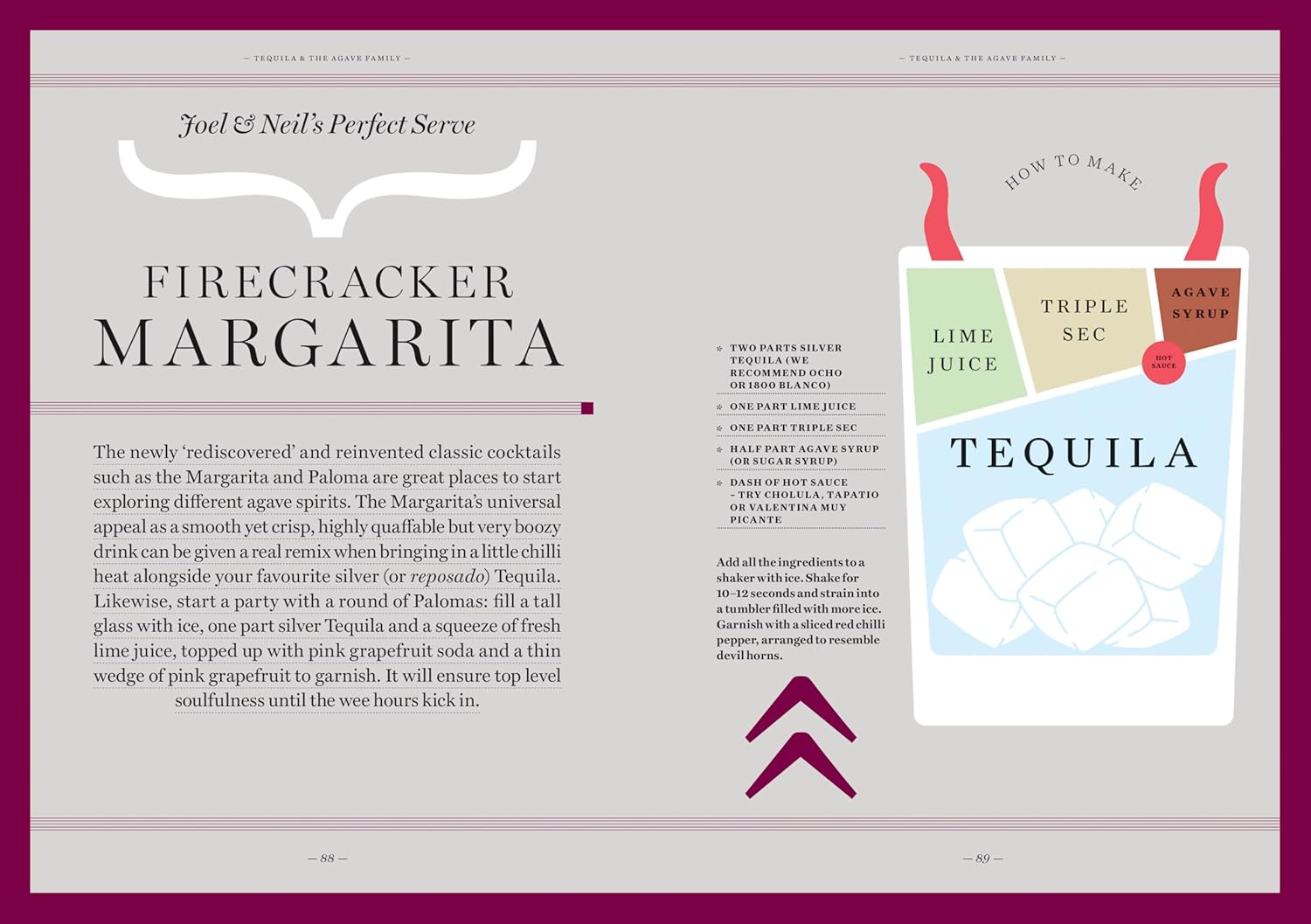 In Fine Spirits: A Complete Guide to Distilled Drinks Hardcover (Joel Harrison, Neil Ridley)