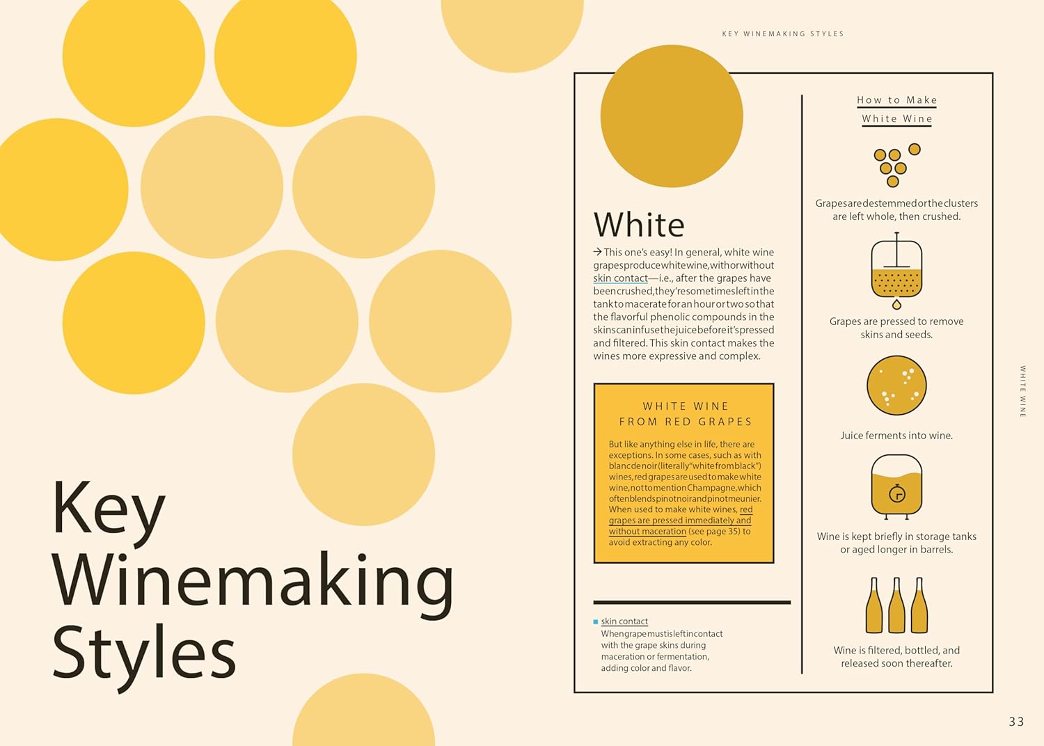 Wine Simple (Aldo Sohm)