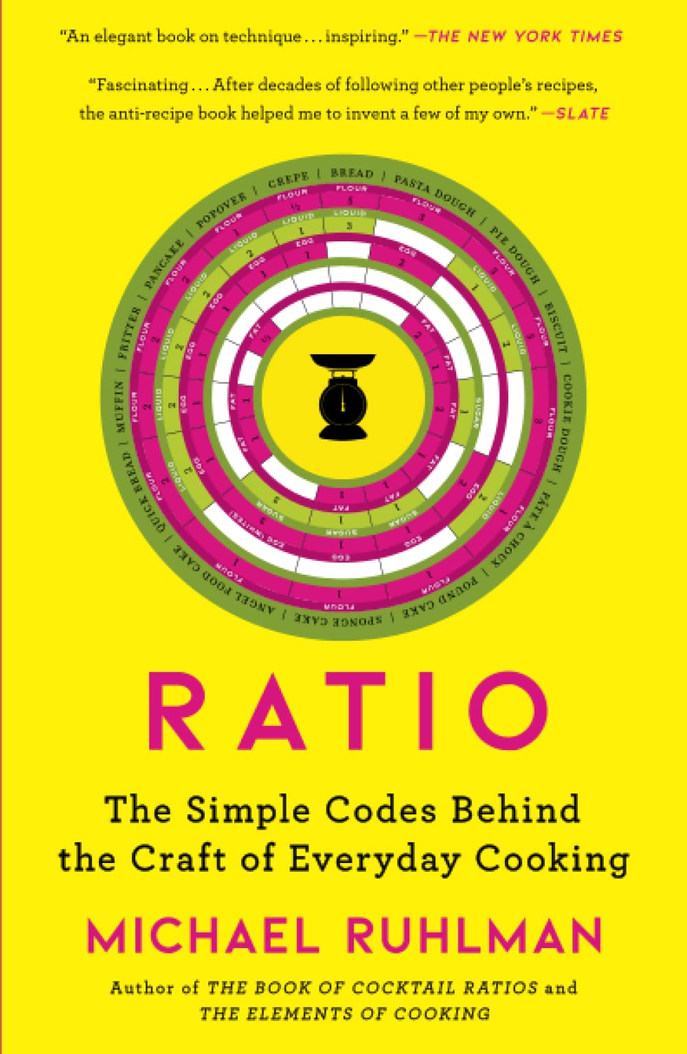 Ratio: The Simple Codes Behind the Craft of Everyday Cooking (Michael Ruhlman)