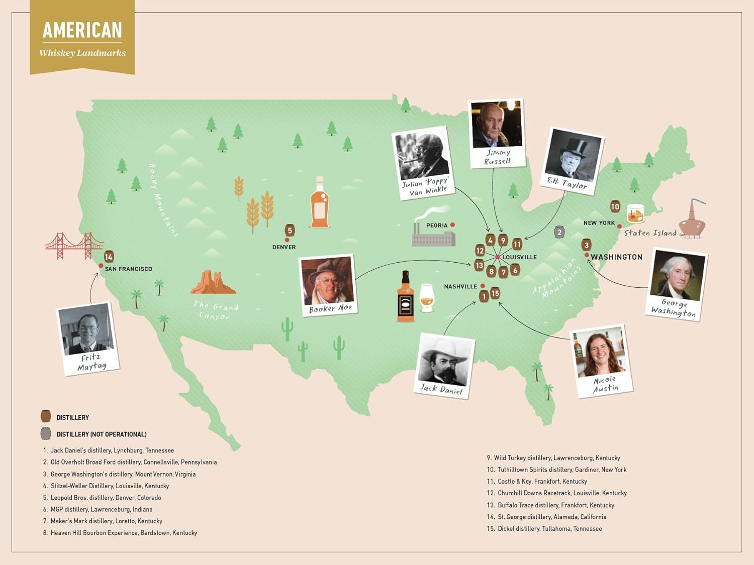The Whiskey Bible: A Complete Guide to the World's Greatest Spirit (Noah Rothbaum)