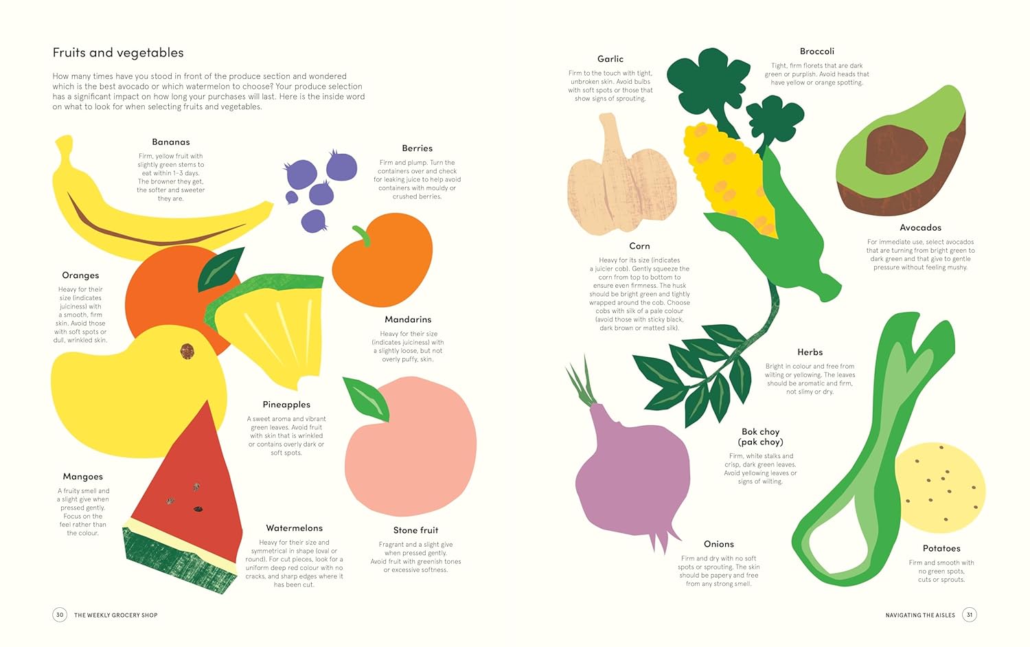 The Weekly Grocery Shop: Plan better. Eat better. Spend Less. (Nabula Brdar)