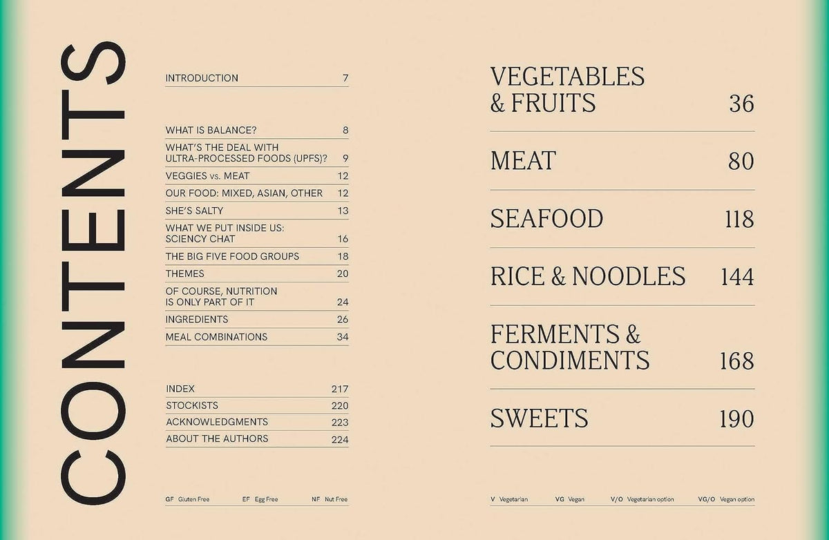*Pre-order* Balance: Burmese Family Cooking for Health and Happiness (Drs. Amy and Emily Chung)