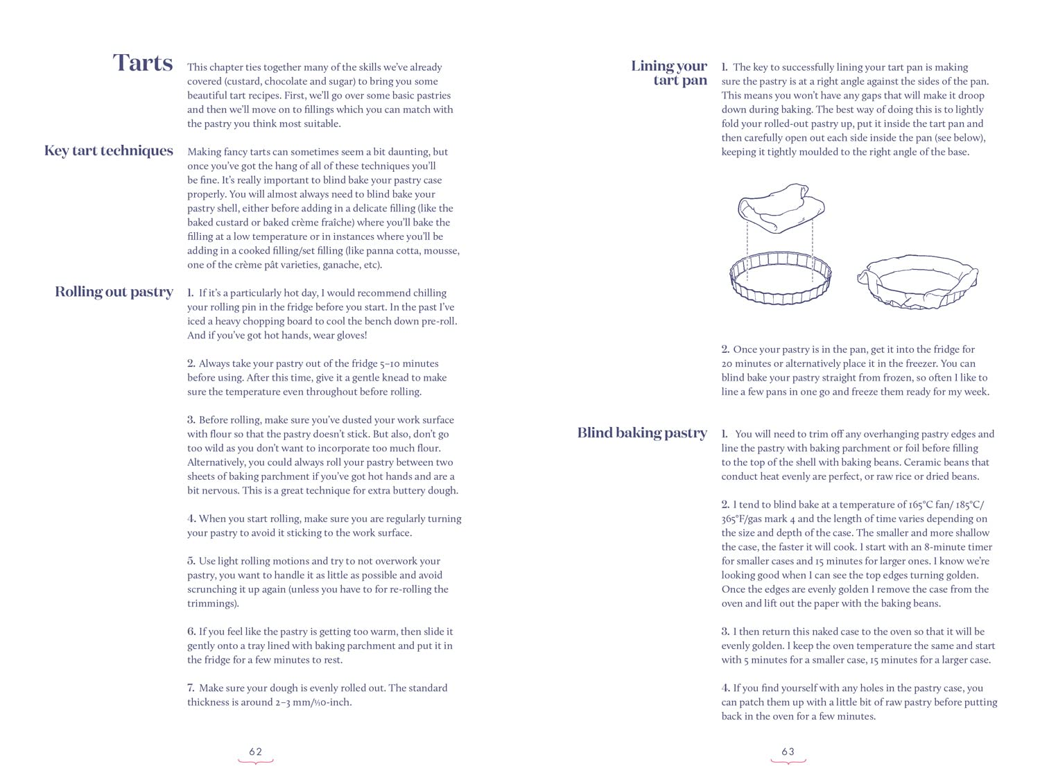 The Pastry Chef's Guide (Raveneet Gill)