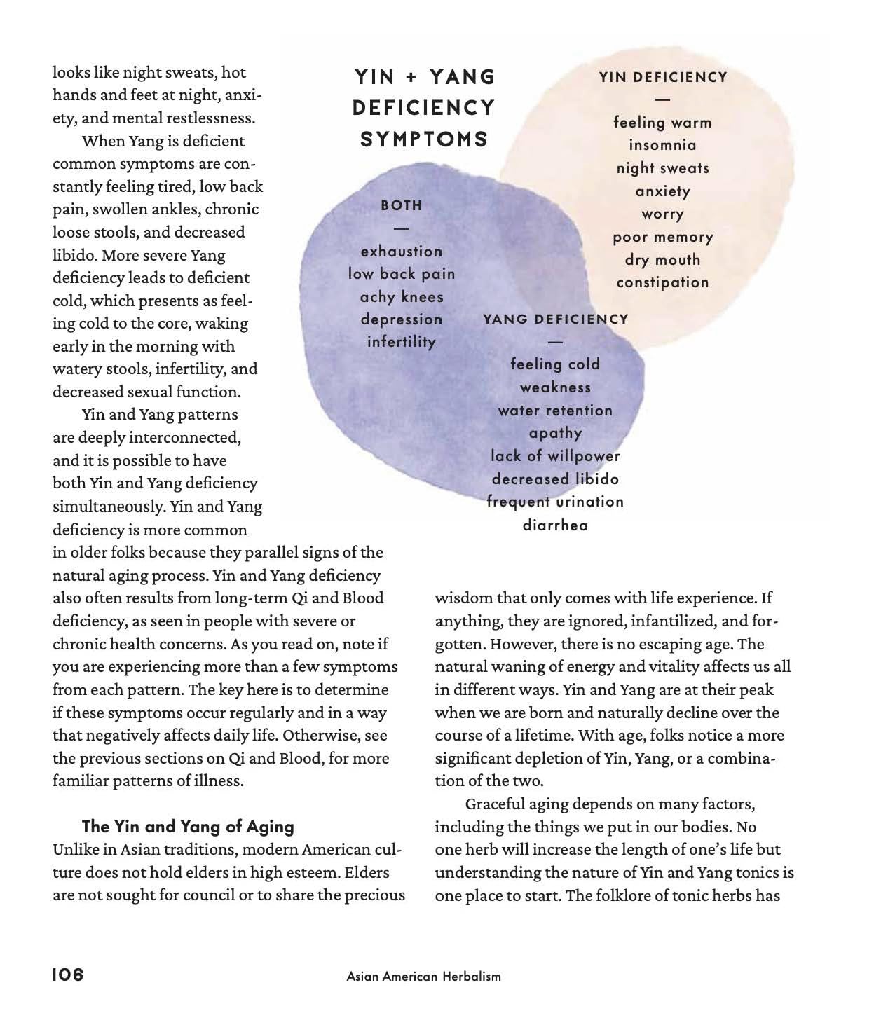 Asian American Herbalism: Traditional and Modern Healing Practices for Everyday Wellness (Erin Masako Wilkins)