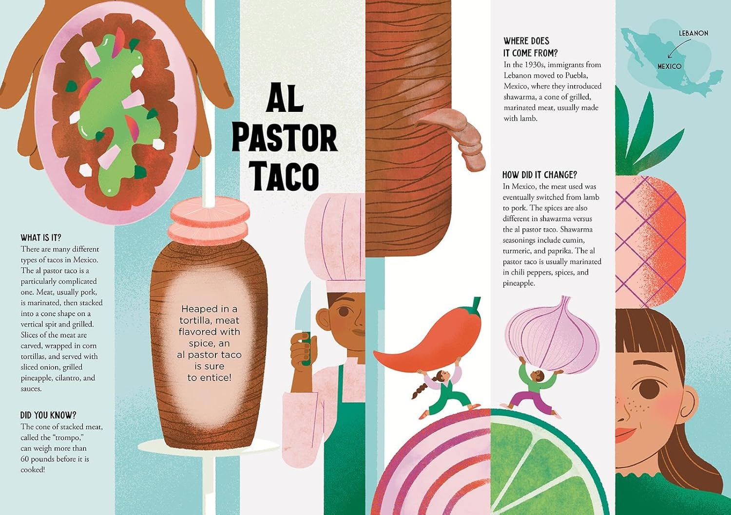 The Traveling Taco: The Amazing and Surprising Journey of Many of Your Favorite Foods (Mia Wenjen, Kimberlie Clinthorne-Wong)