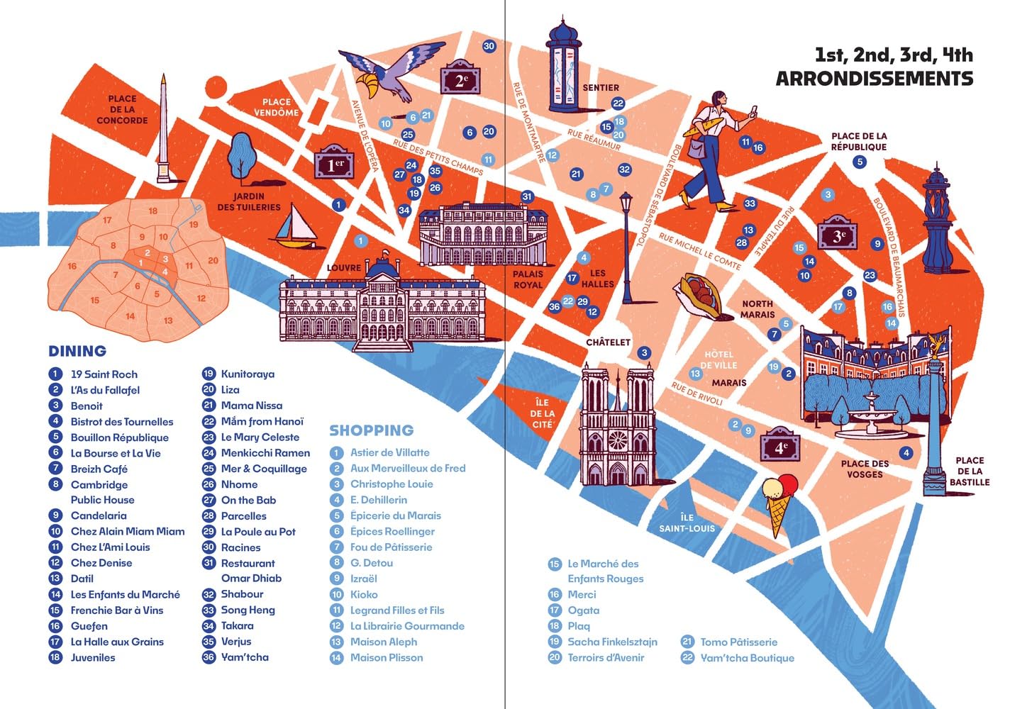 The Eater Guide to Paris (Lindsey Tramuta)