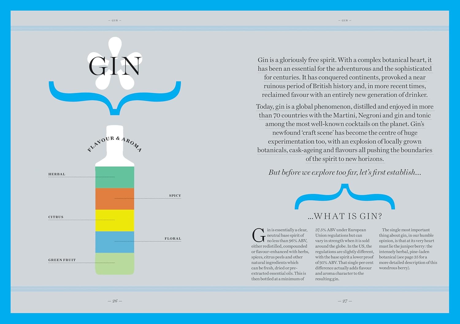 In Fine Spirits: A Complete Guide to Distilled Drinks Hardcover (Joel Harrison, Neil Ridley)