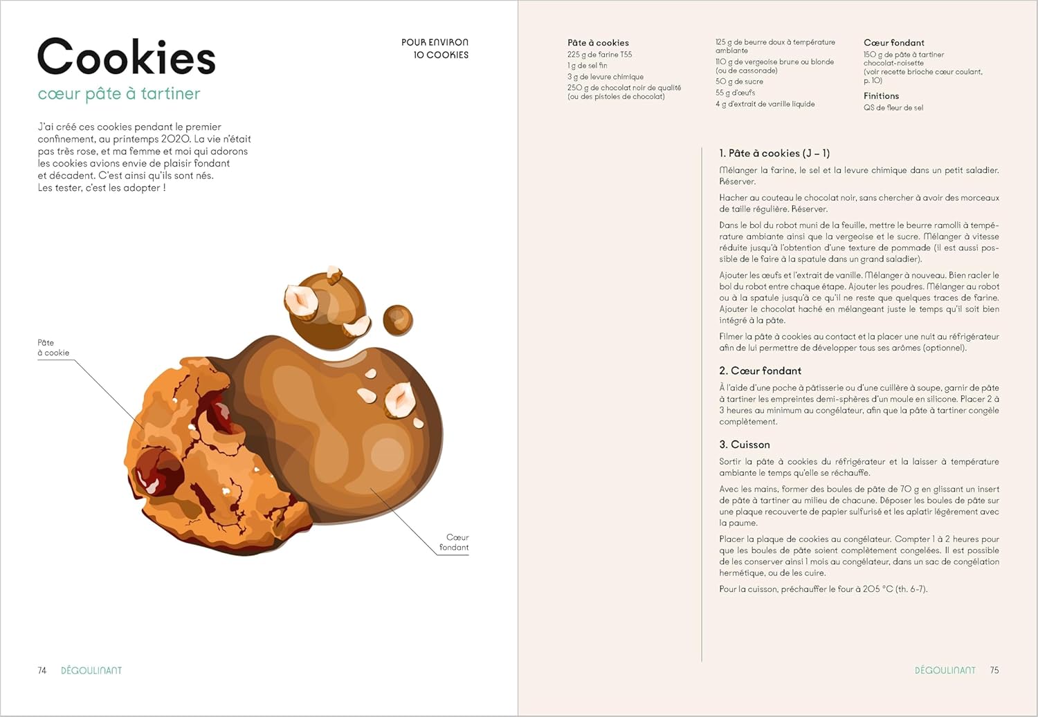 Archi fondant - Coulant, fondant, dégoulinant 50 recettes qui ont du coeur (Aurélien Cohen)