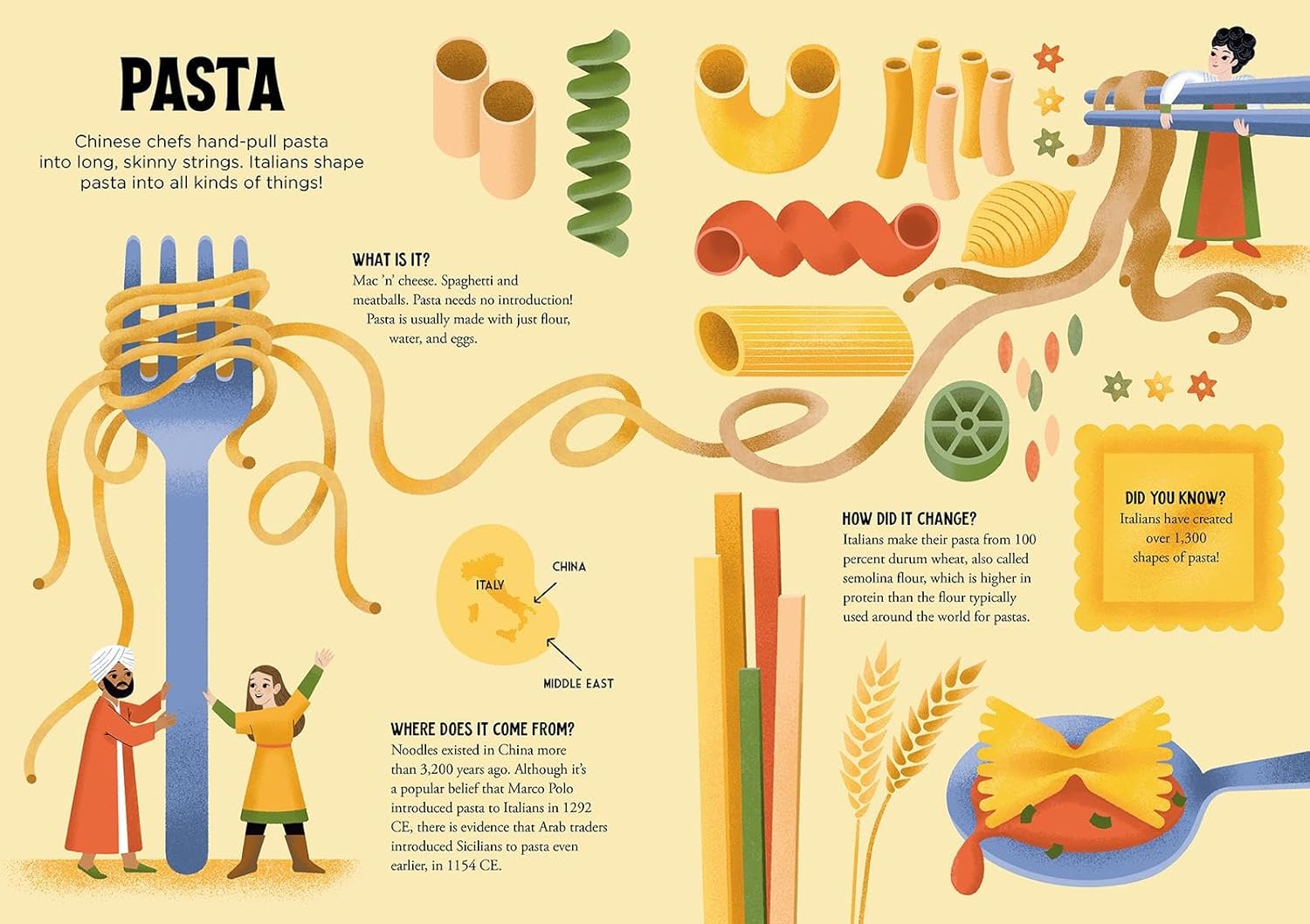 The Traveling Taco: The Amazing and Surprising Journey of Many of Your Favorite Foods (Mia Wenjen, Kimberlie Clinthorne-Wong)