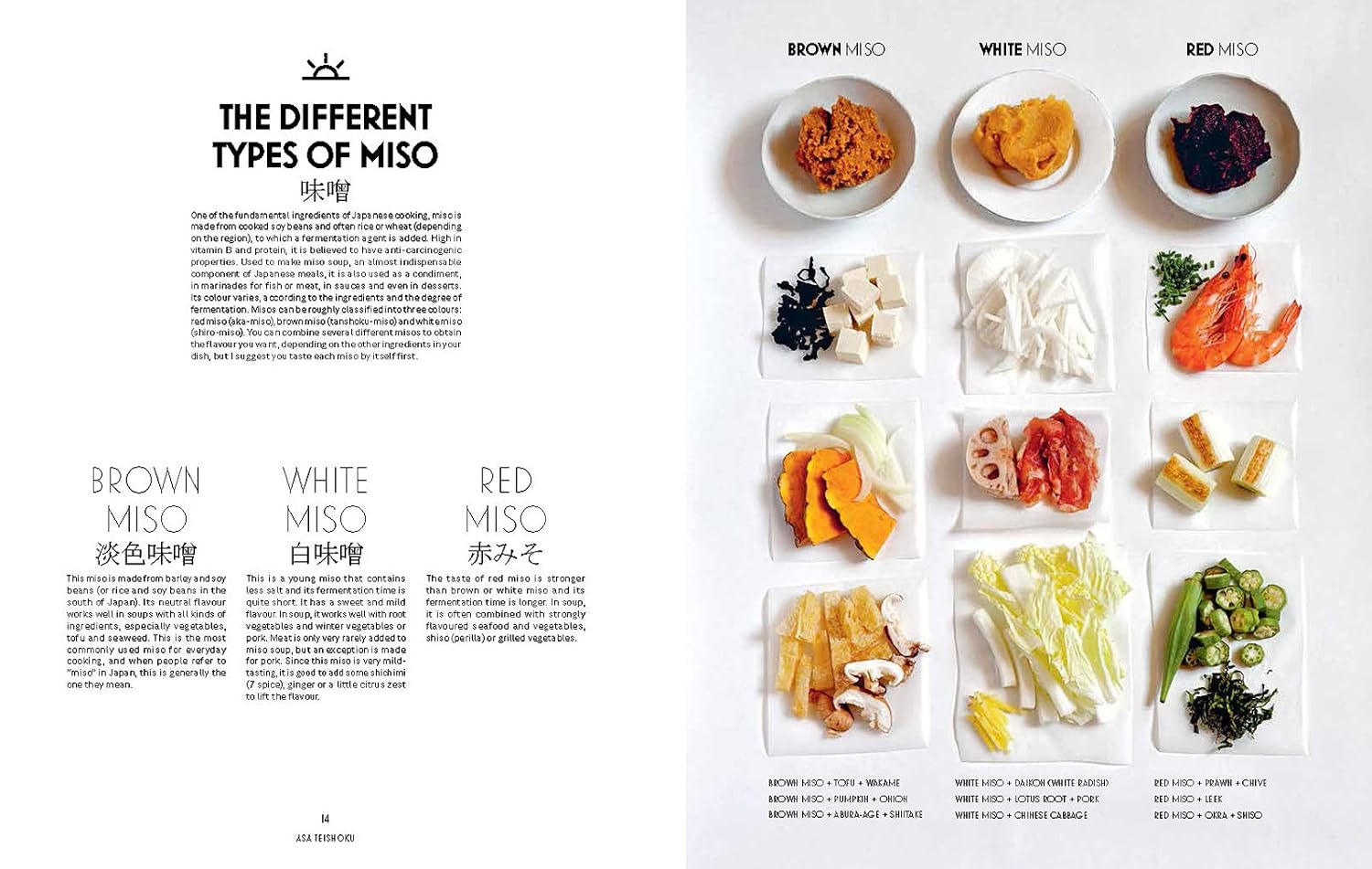 Tokyo Cult Recipes (Maori Murota)