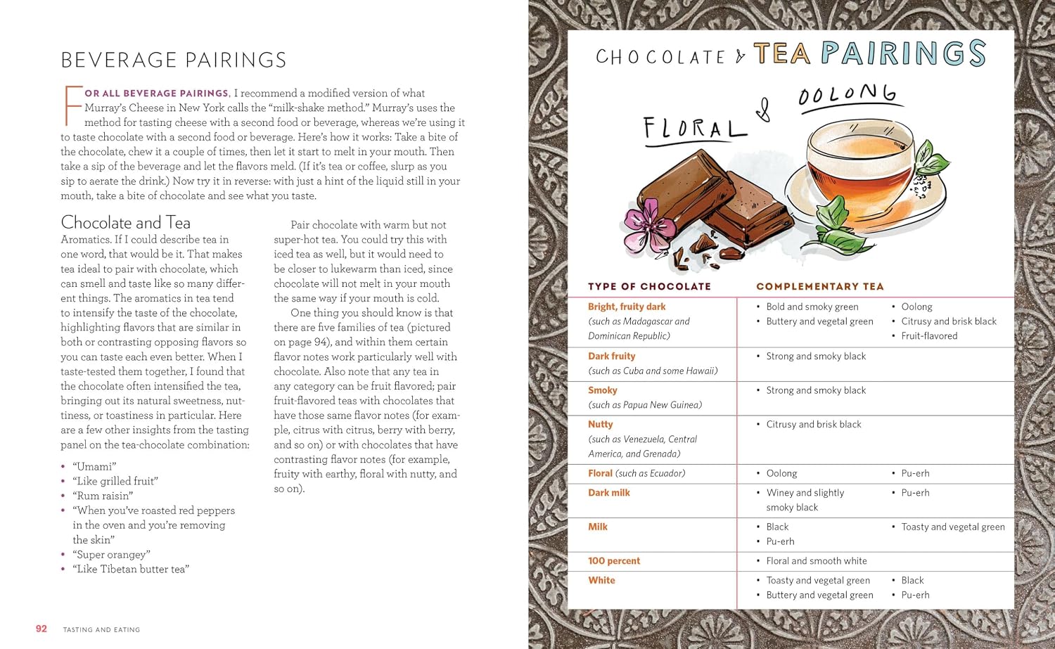 Bean-to-Bar Chocolate: America’s Craft Chocolate Revolution: The Origins, the Makers, and the Mind-Blowing Flavors (Megan Giller)