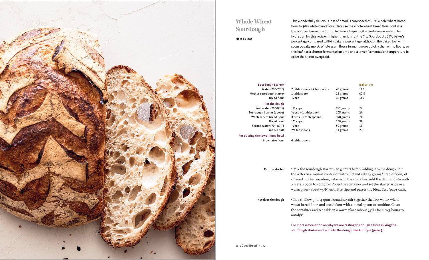 Very Good Bread: The Science of Dough and the Art of Making Bread at Home (Melissa Weller)