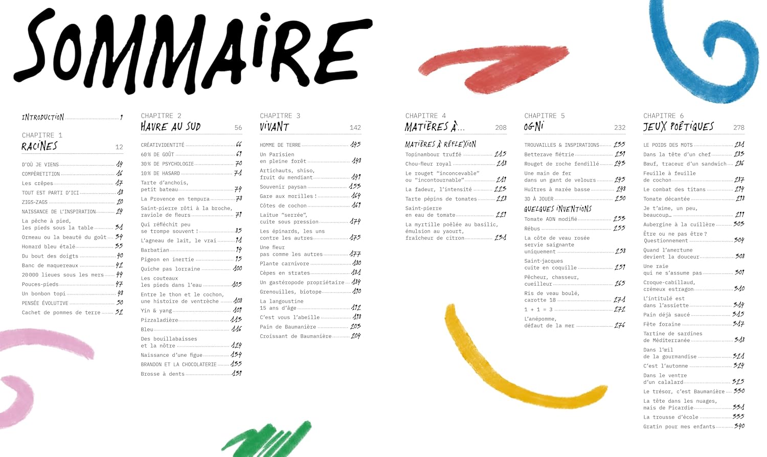 Cuisine d’un Cancre (Glenn Viel)