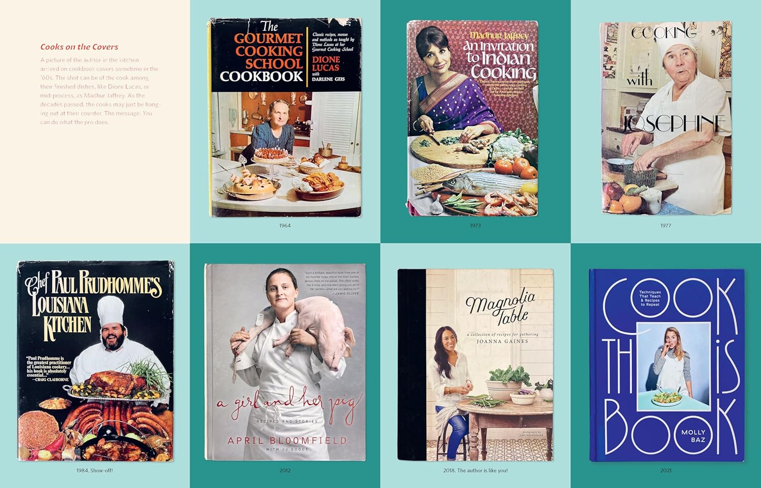 *Pre-order* Cookbooking: A Fan's Guide (Debbie Berne)