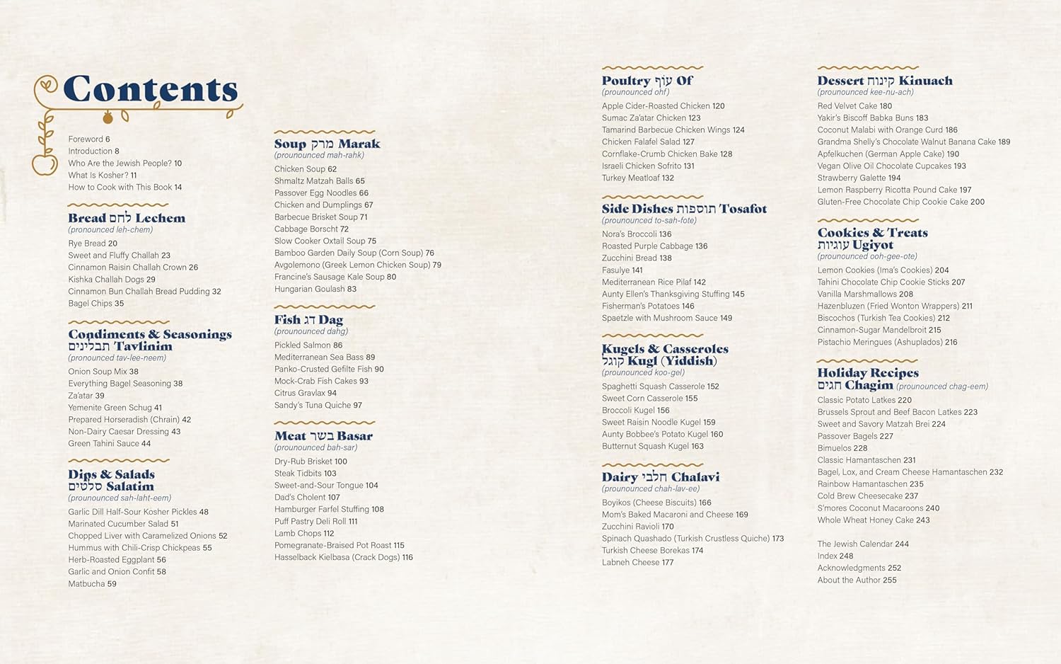 Eat Jewish: Over 100 Recipes That Blend Jewish Heritage, Modern Flavors, and Family Traditions (Melinda Strauss)
