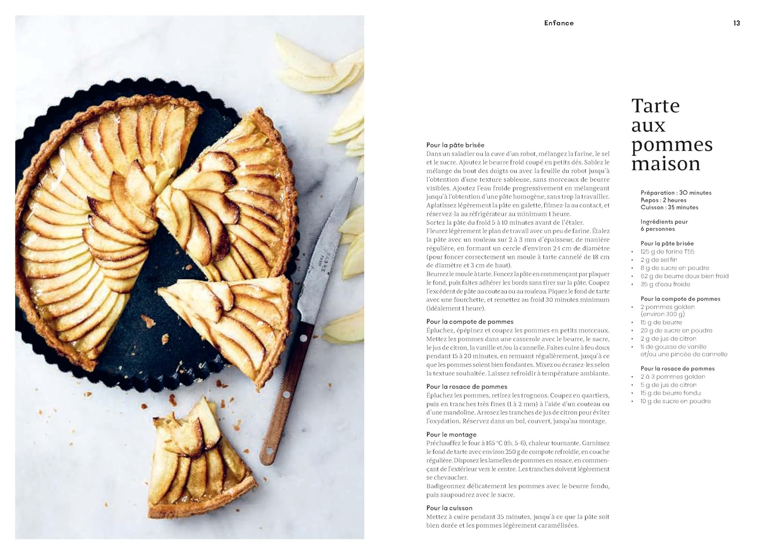 Craquage: 60 recettes de pur plaisir (Sébastien Bouillet, Philippe Toinard, Caroline Faccioli)