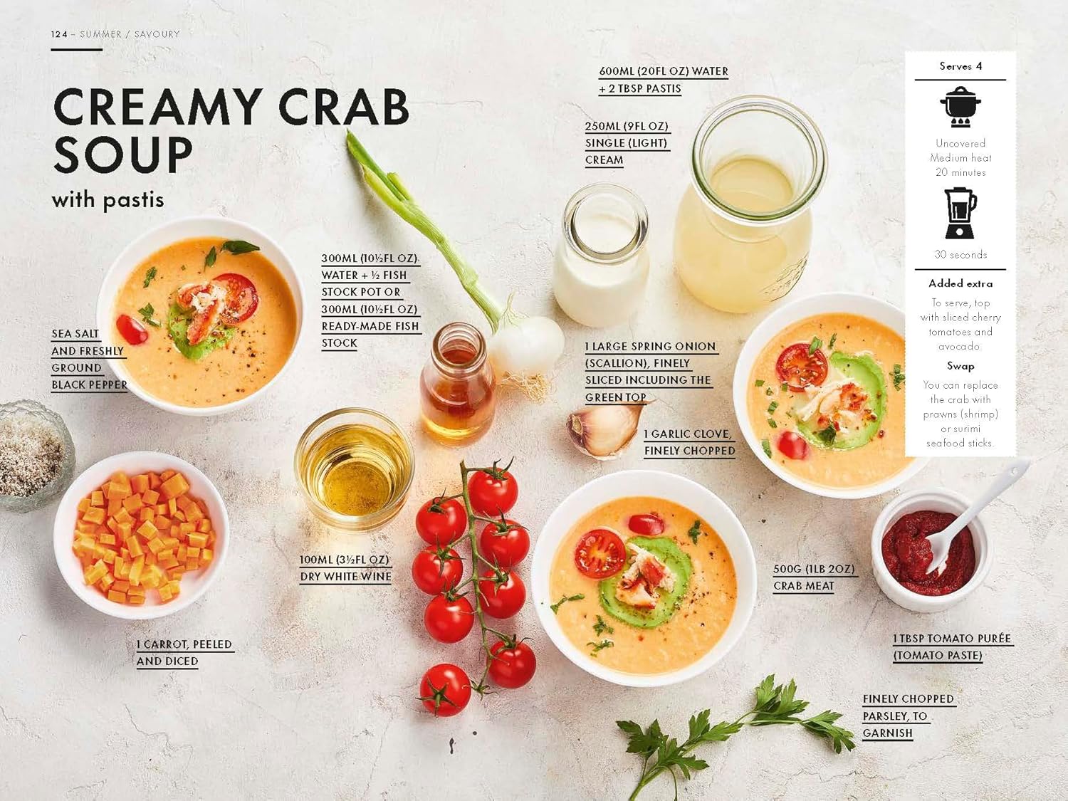 *Pre-order* Soup Magic: 100 simple and nourishing soups for all seasons (Sophie Dudemaine)
