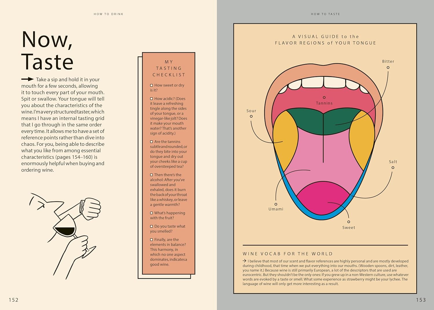 Wine Simple (Aldo Sohm)
