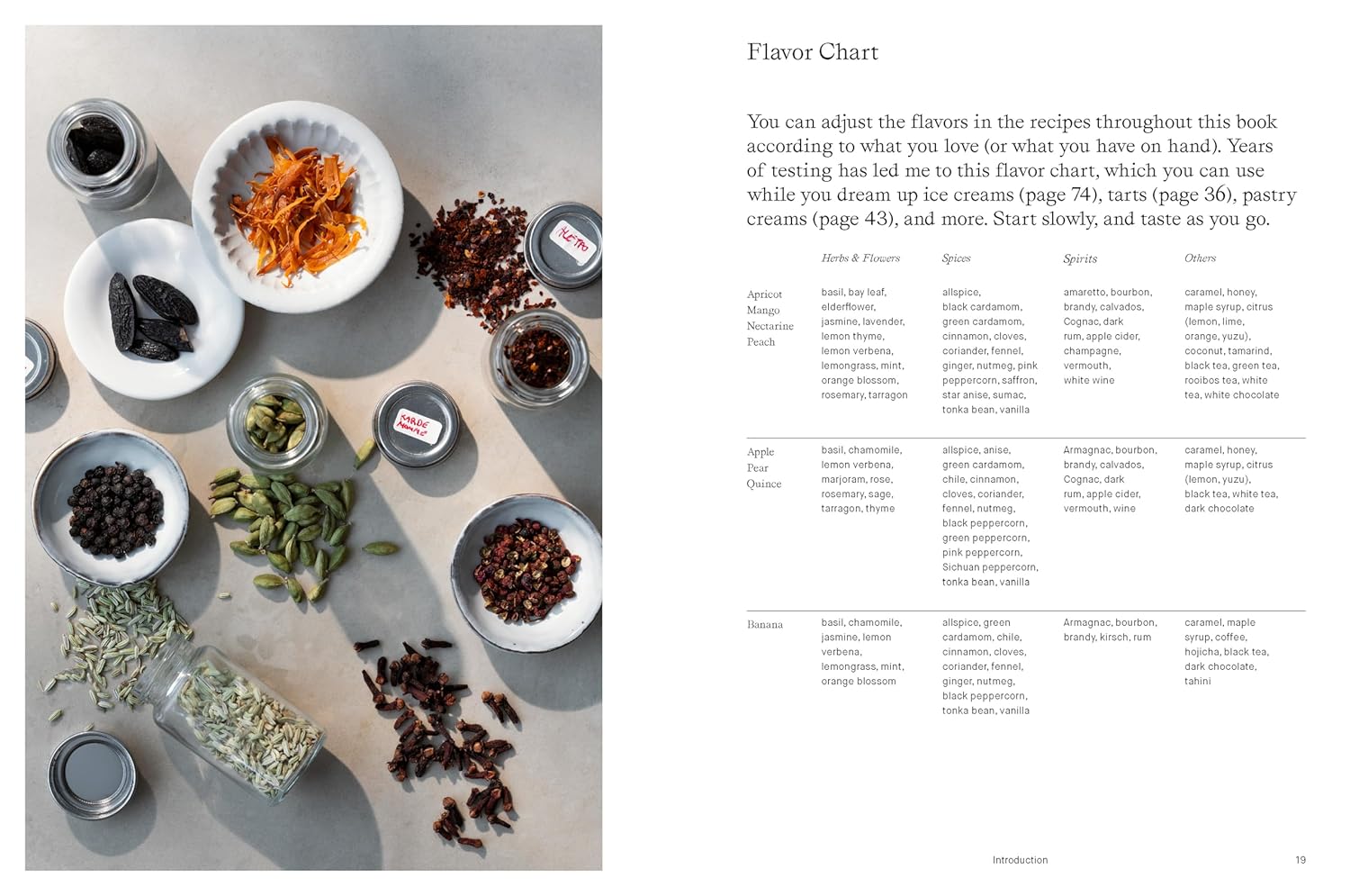 More Than Sweet: Desserts with Flavor (Marie Frank)
