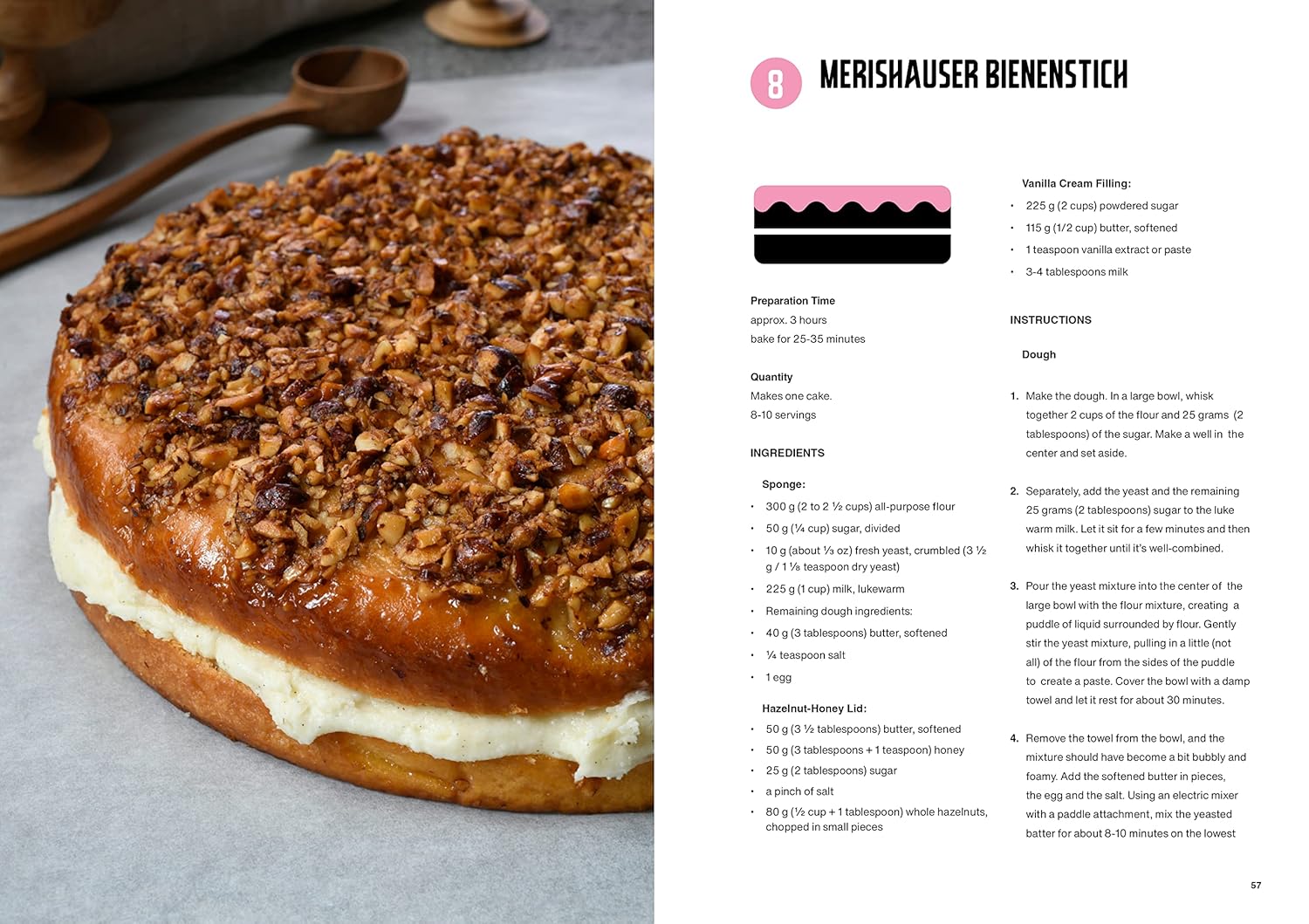 Sweet & Swiss: Delicious and Easy Desserts from the Heart of Europe (Heddi Nieuwsma)