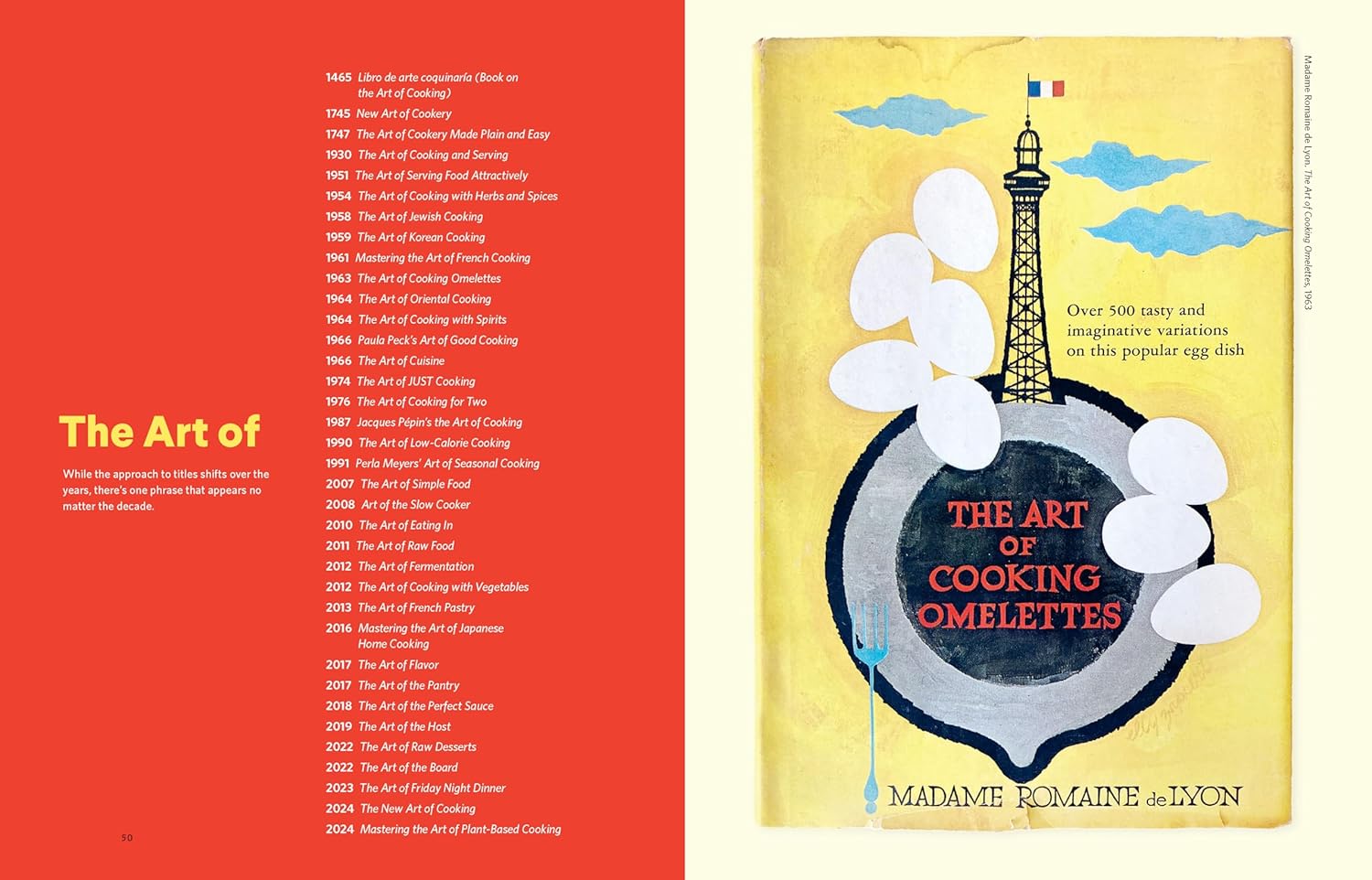 *Pre-order* Cookbooking: A Fan's Guide (Debbie Berne)