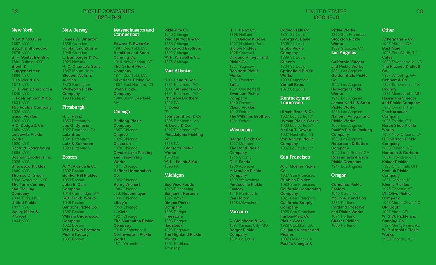 *Pre-order* The Pickled City: The Story of New York Pickles (Paul van Ravestein, Monique Mulder)