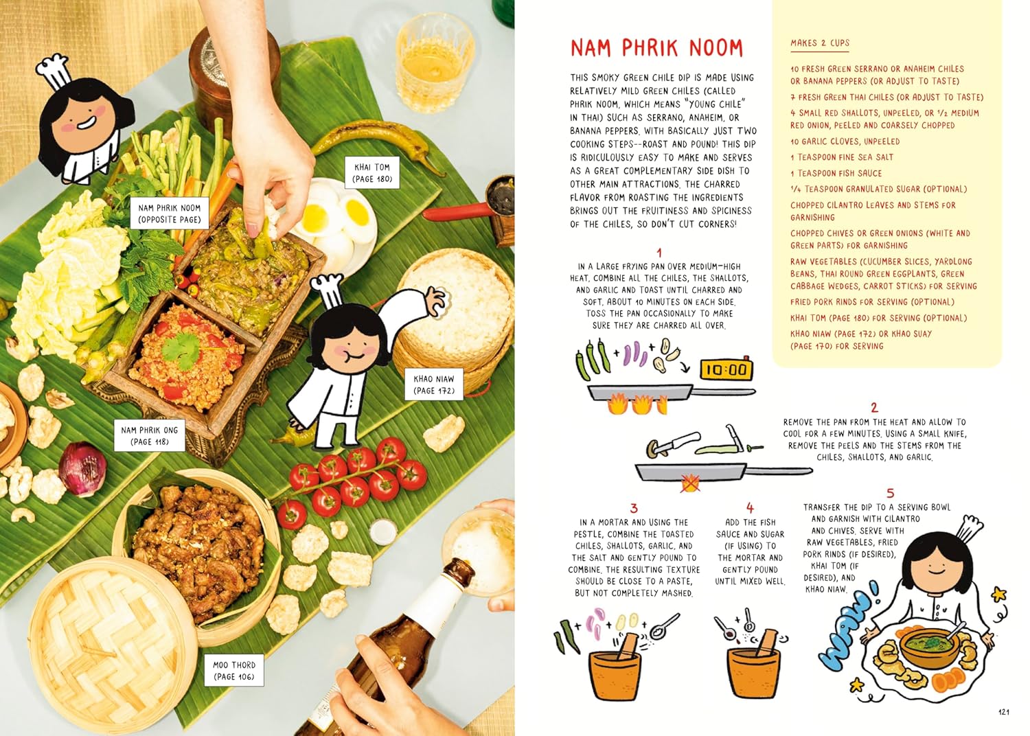 Noodles, Rice, and Everything Spice: A Thai Comic Book Cookbook (Christina De Witte, Mallika Kauppinen)